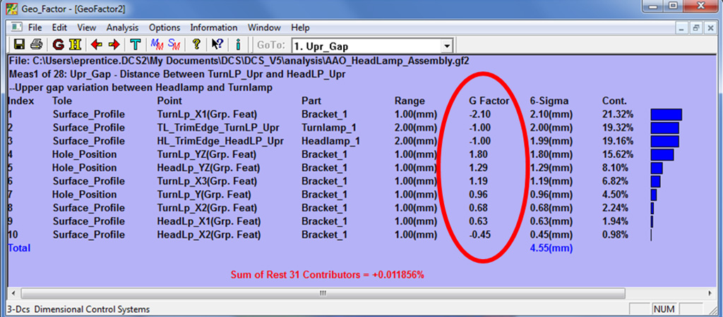 GEOFACTOR ANALYZER ADD ON MODULE 3